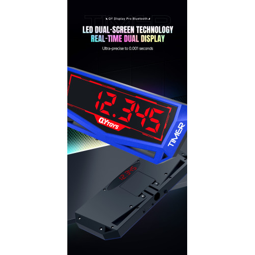 QiYi Ecran Pro Bluetooth