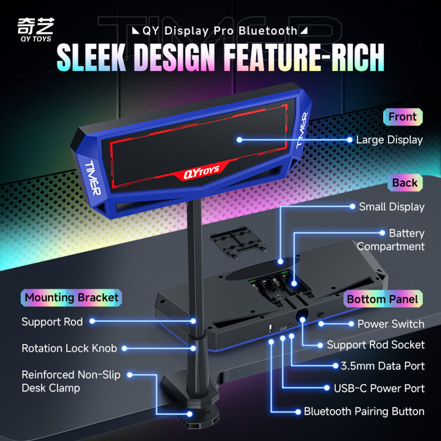 QiYi Ecran Pro Bluetooth