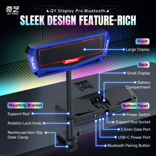 QiYi Ecran Pro Bluetooth