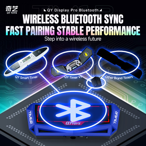 QiYi Ecran Pro Bluetooth