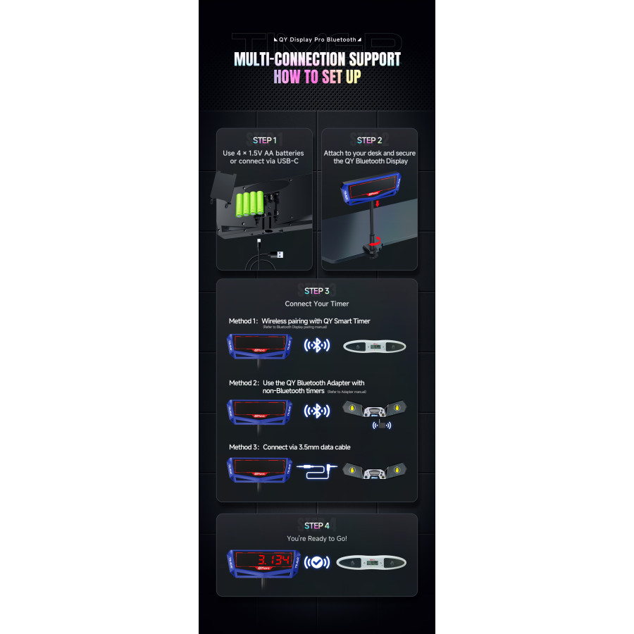 Adaptateur Timer Bluetooth