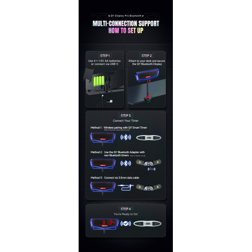 Adaptateur Timer Bluetooth
