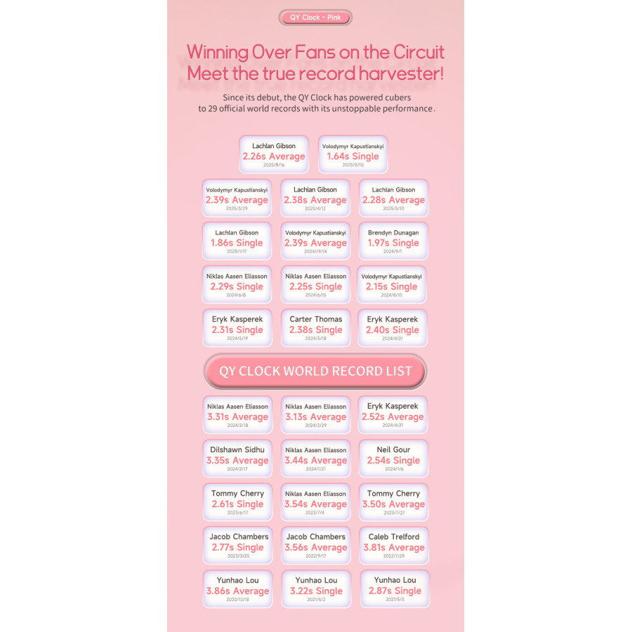 Qiyi Clock Magnetique Pink