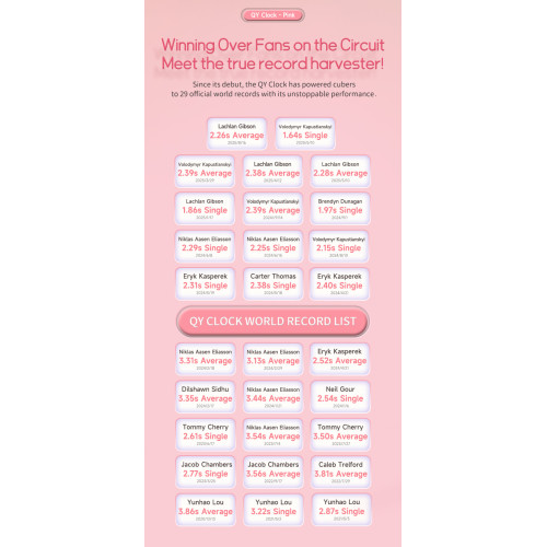 Qiyi Clock Magnetique Pink