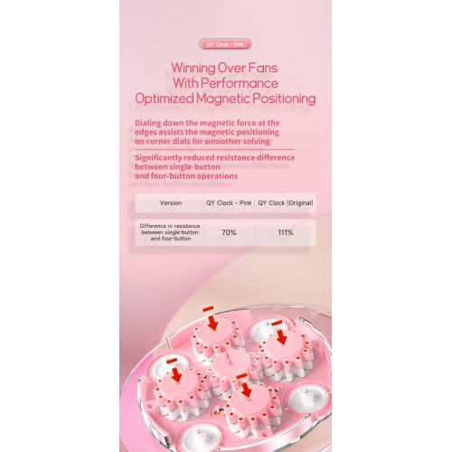 Qiyi Clock Magnetique Pink