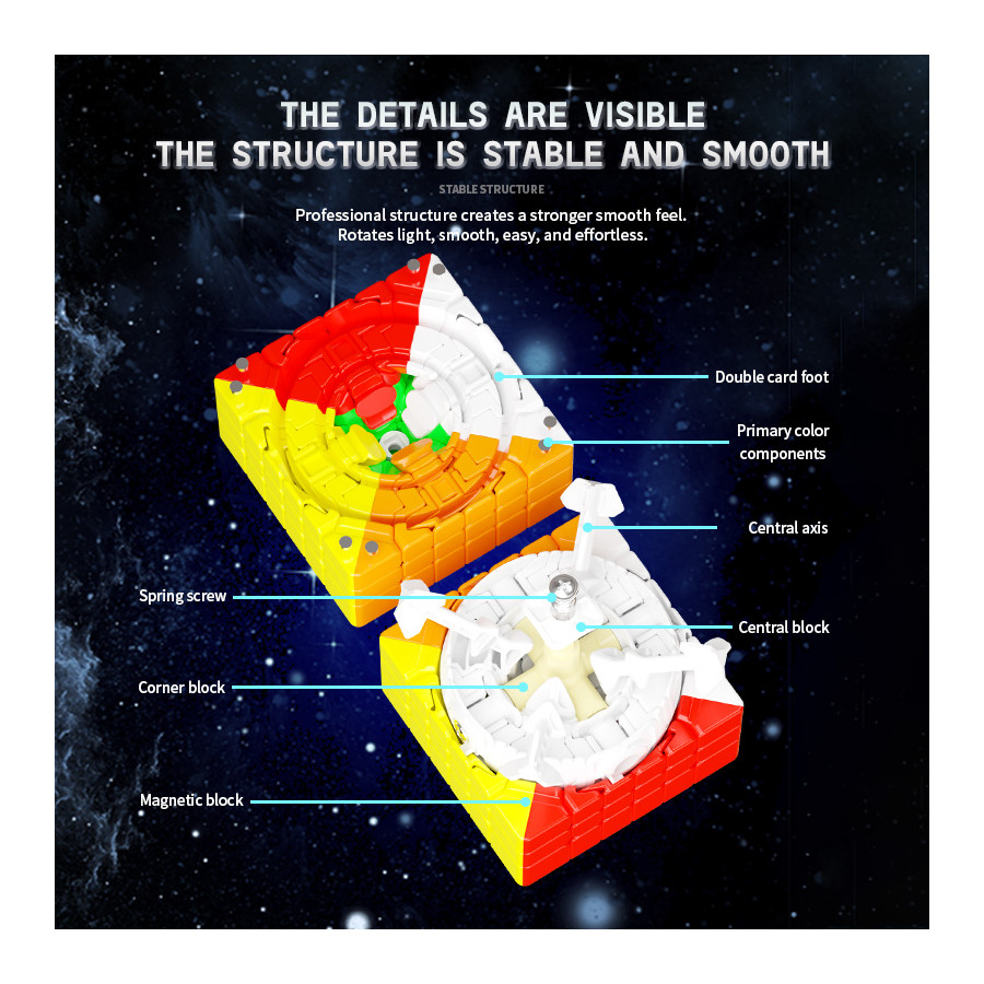 Sengso MoSheng 6x6 Magnétique