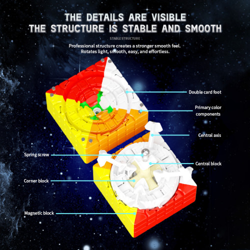 Sengso MoSheng 6x6 Magnétique