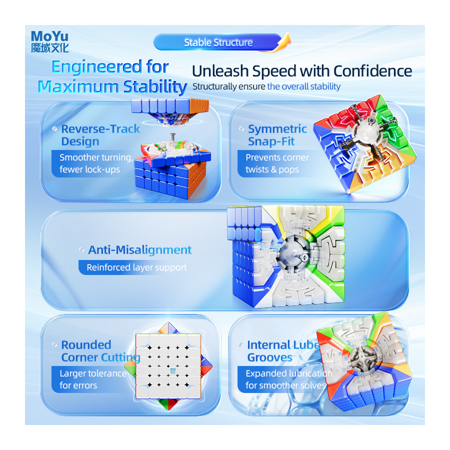 AoShi V4 6x6 Dual Track Magnetic