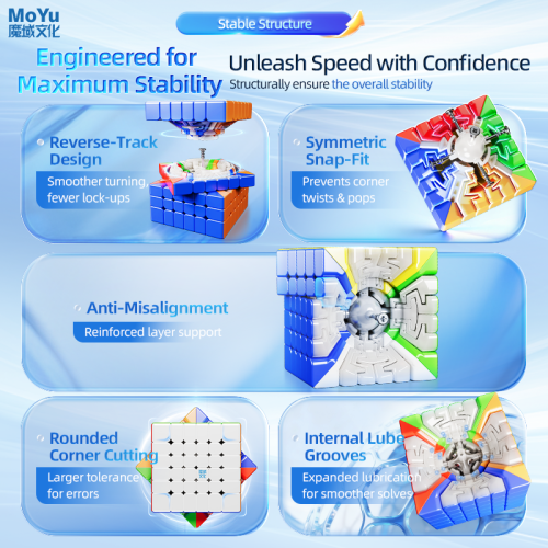 AoShi V4 6x6 Dual Track Magnetic