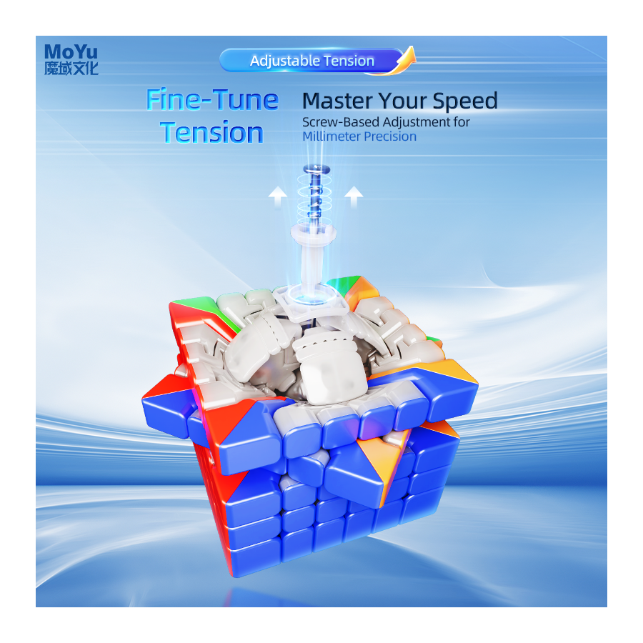 AoShi V4 6x6 Dual Track Magnetic