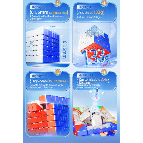 AoShi V4 6x6 Dual Track Magnetic