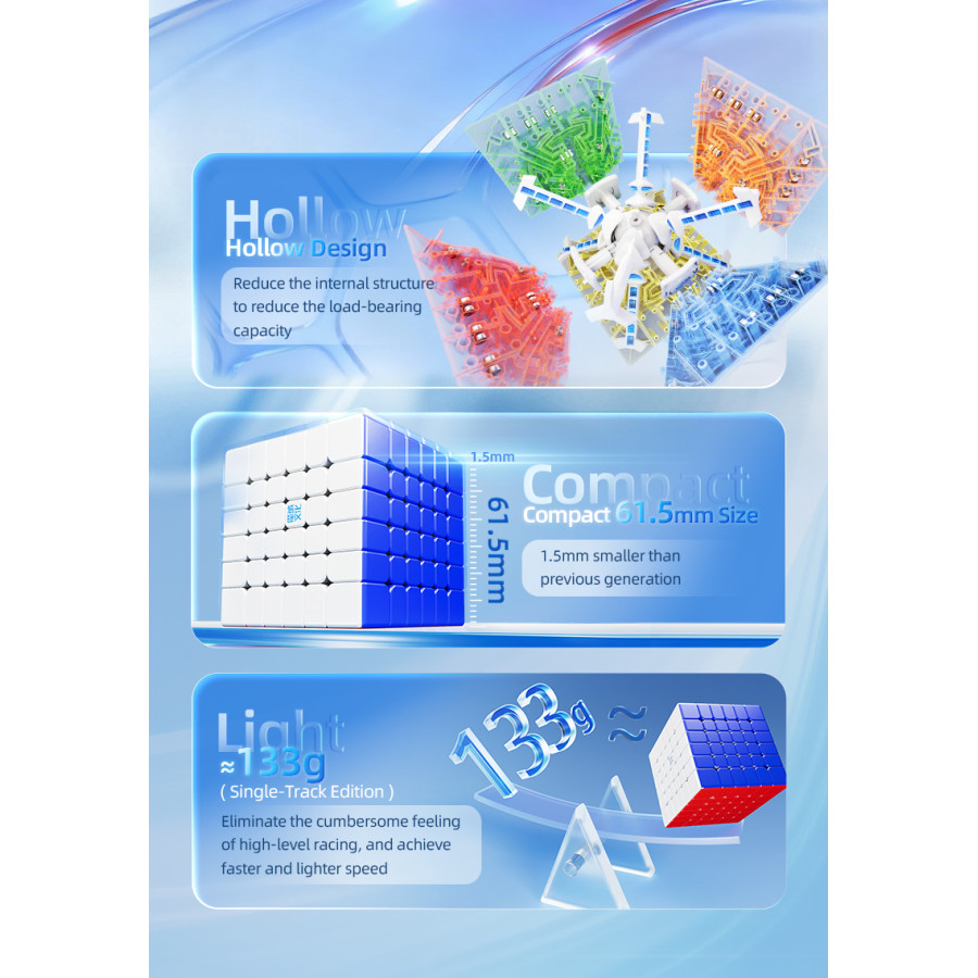 AoShi V4 6x6 Dual Track Magnetic