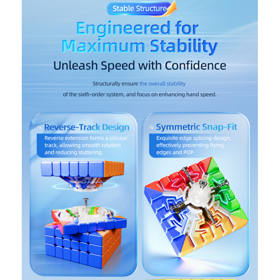 AoShi V4 6x6 Dual Track Magnetic