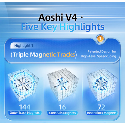 AoShi V4 6x6 Triple Track Magnetic
