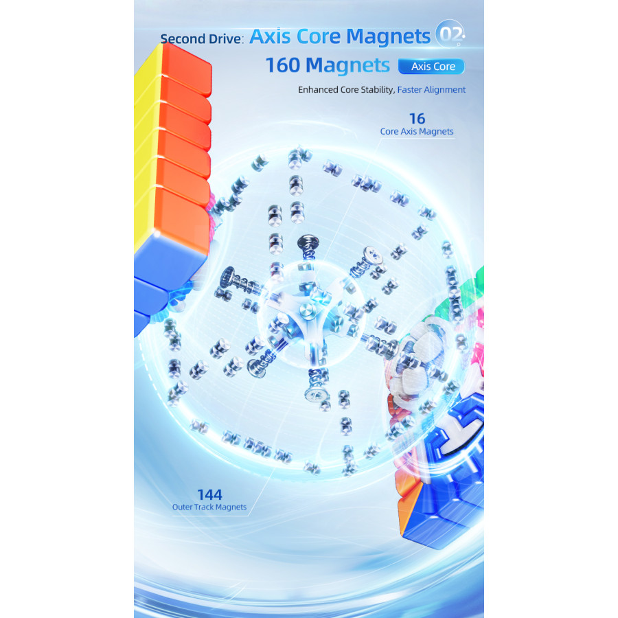 AoShi V4 6x6 Triple Track Magnetic