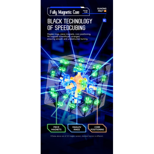 DaYan GuHong Pro+ MagLev 3x3 54 / 55 / 56 mm