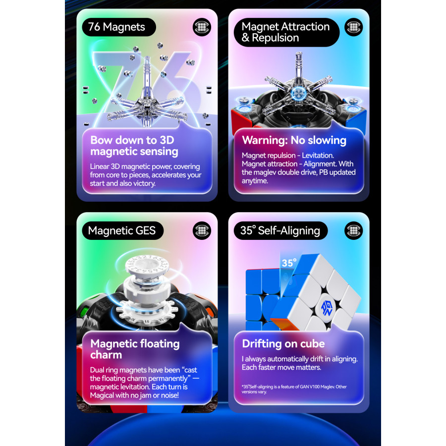 GAN V100 MagLev UV 3x3