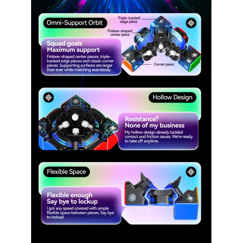 GAN V100 MagLev UV 3x3