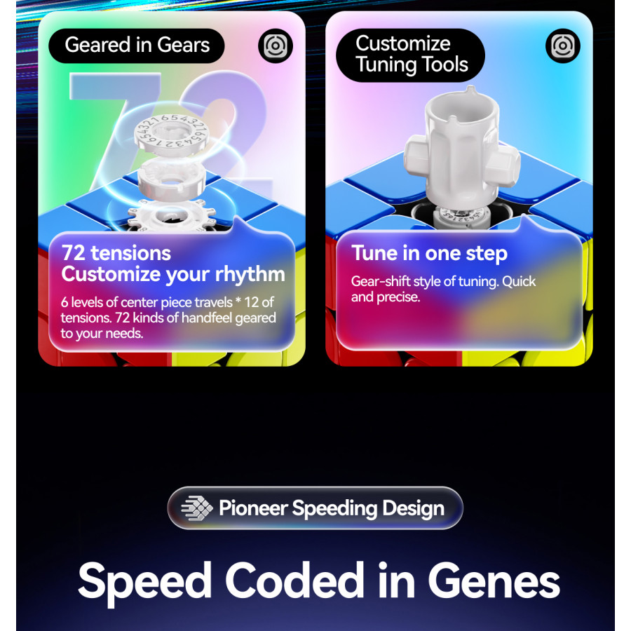 GAN V100 MagLev UV 3x3