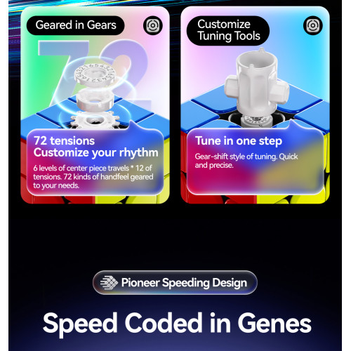 GAN V100 MagLev UV 3x3