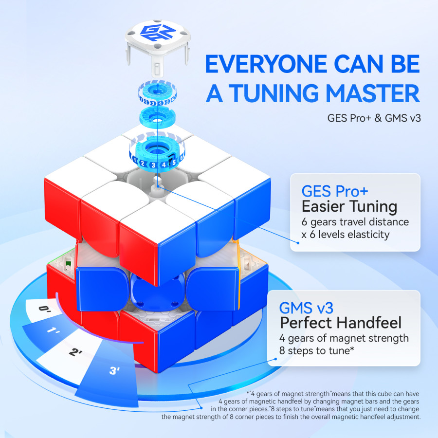 GAN12 ui SP Smart Cube Standard (Power Bank)