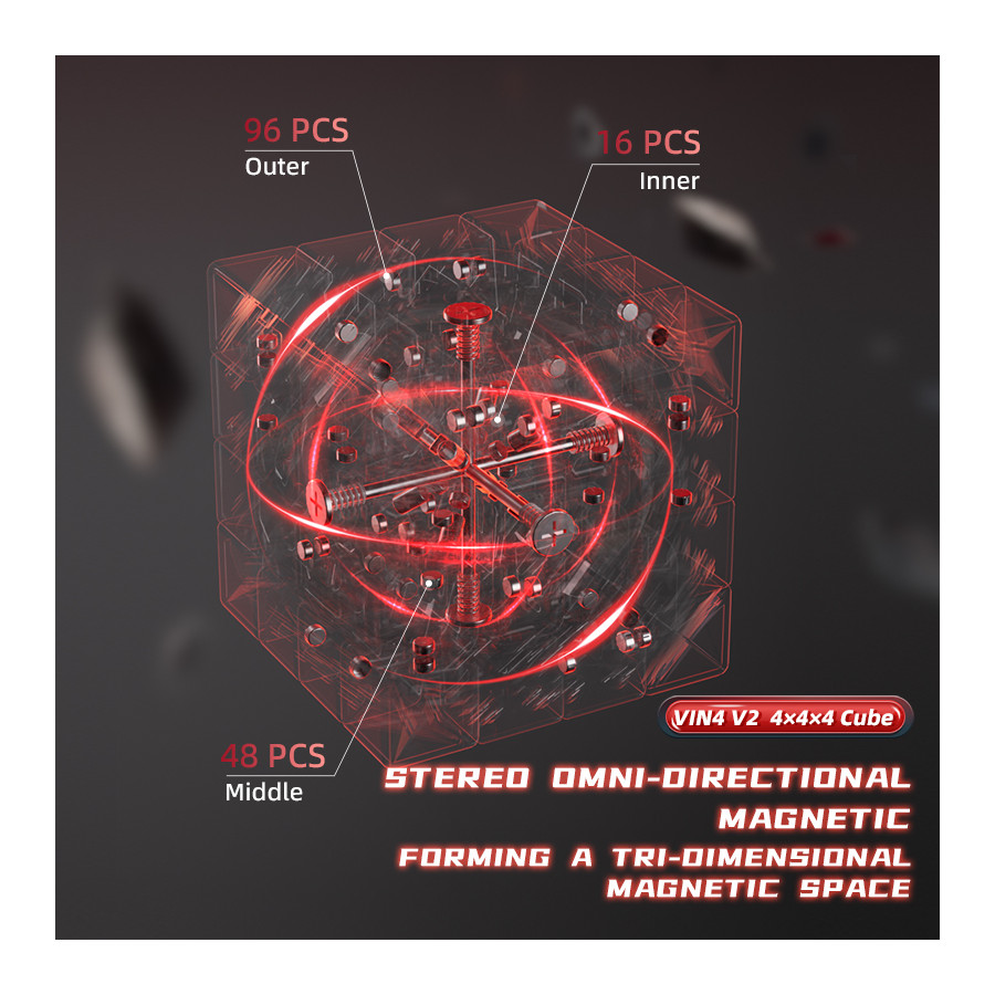 VinCube 4x4 M V2 Surge