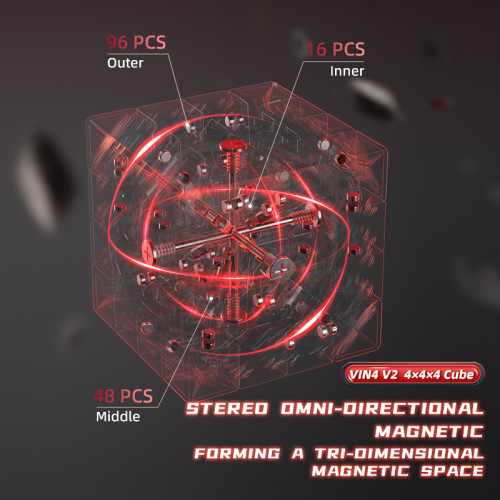 VinCube 4x4 M V2 Surge