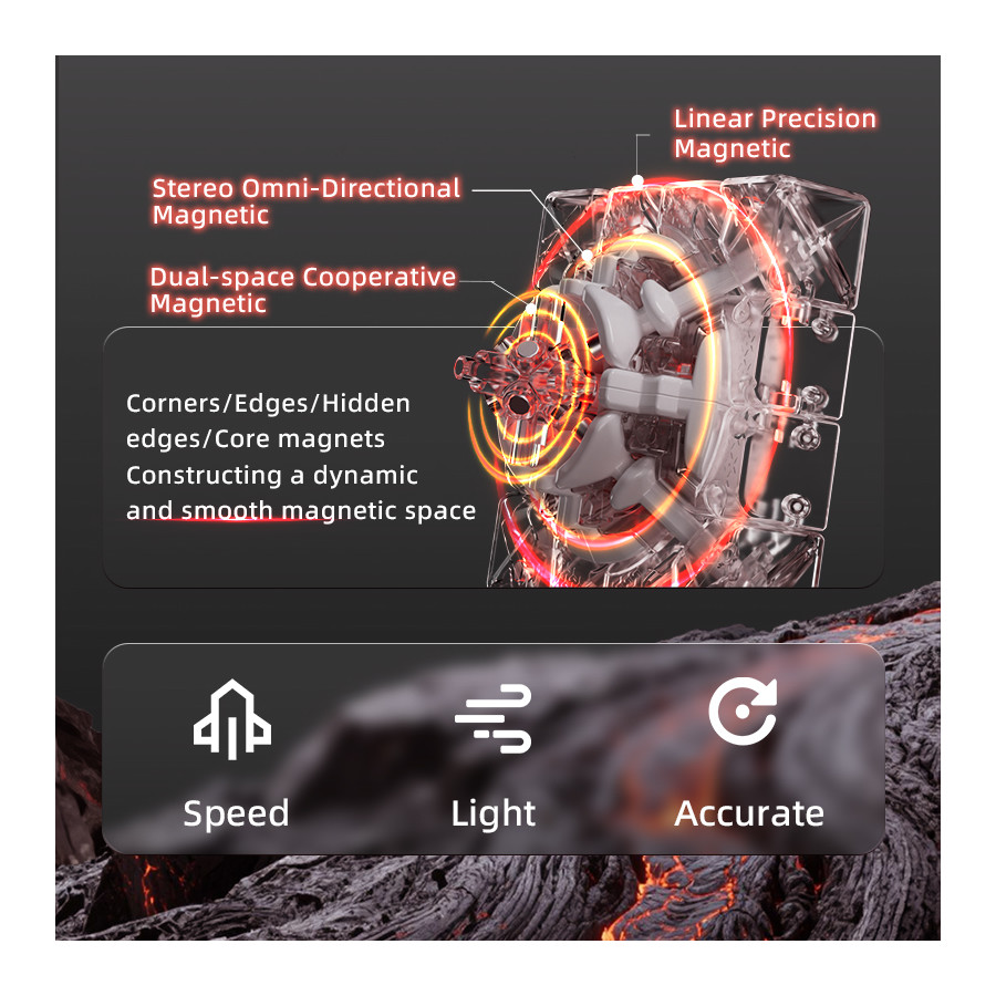 VinCube 4x4 M V2 Apex