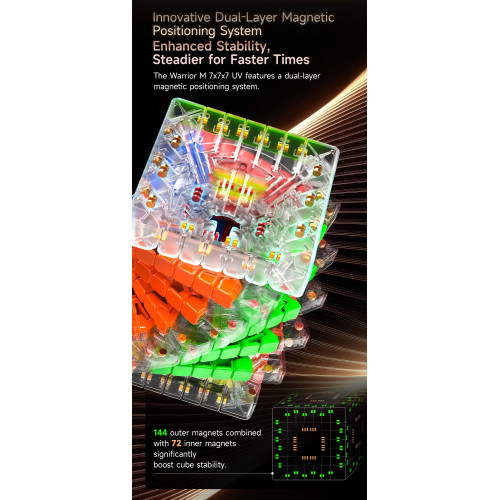 QiYi Warrior 7x7 M UV WCA