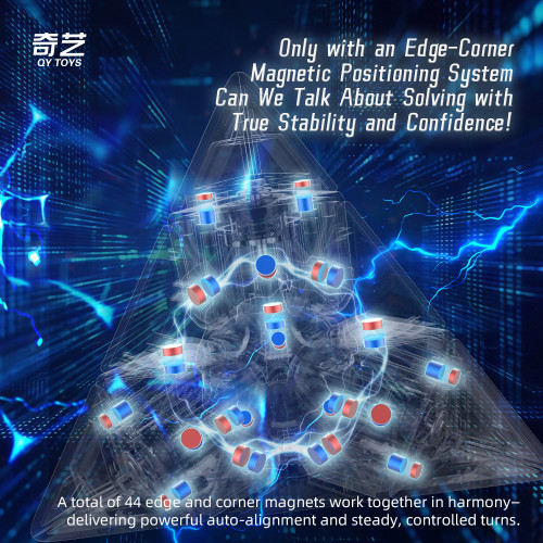 Qiyi Warrior Pyraminx M