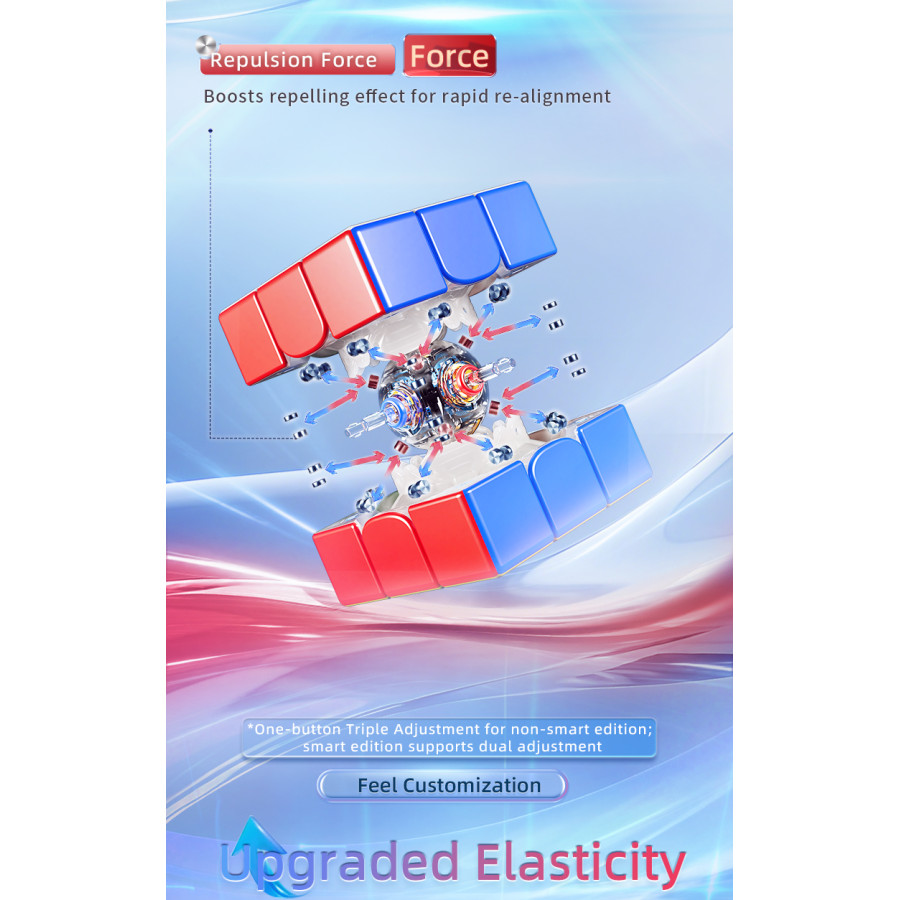 MoYu Super Aolong 3x3 20 aimants Ball-Core MagLev