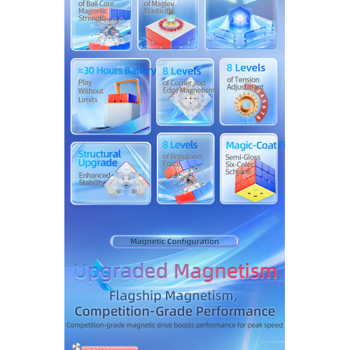MoYu Super Aolong 3x3 AI 20 magnets Ball-Core MagLev UV