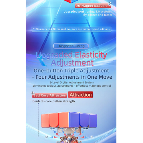 MoYu Super Aolong 3x3 AI 20 aimants Ball-Core MagLev UV