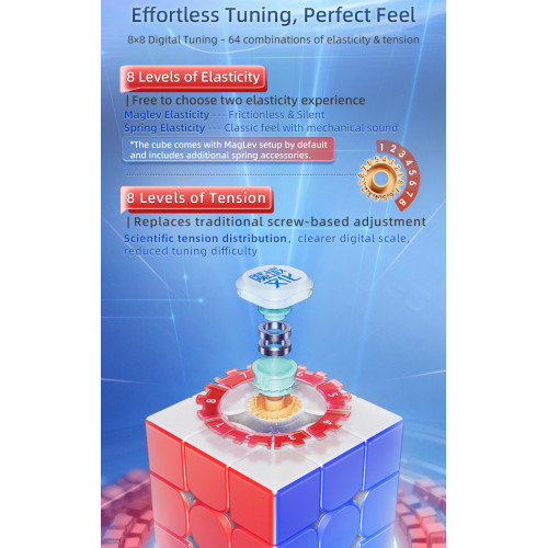 MoYu Super Aolong 3x3 AI 20 aimants Ball-Core MagLev UV
