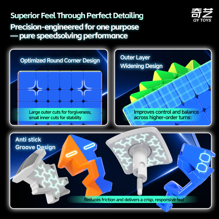 QiYi Warrior 6x6 Magnétique UV
