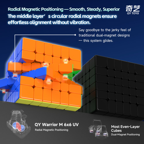 QiYi Warrior 6x6 Magnetico UV
