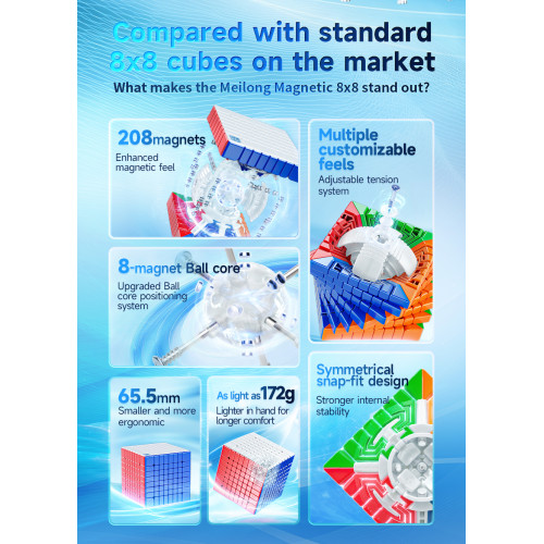 Meilong 8x8 V3 M Ball-core