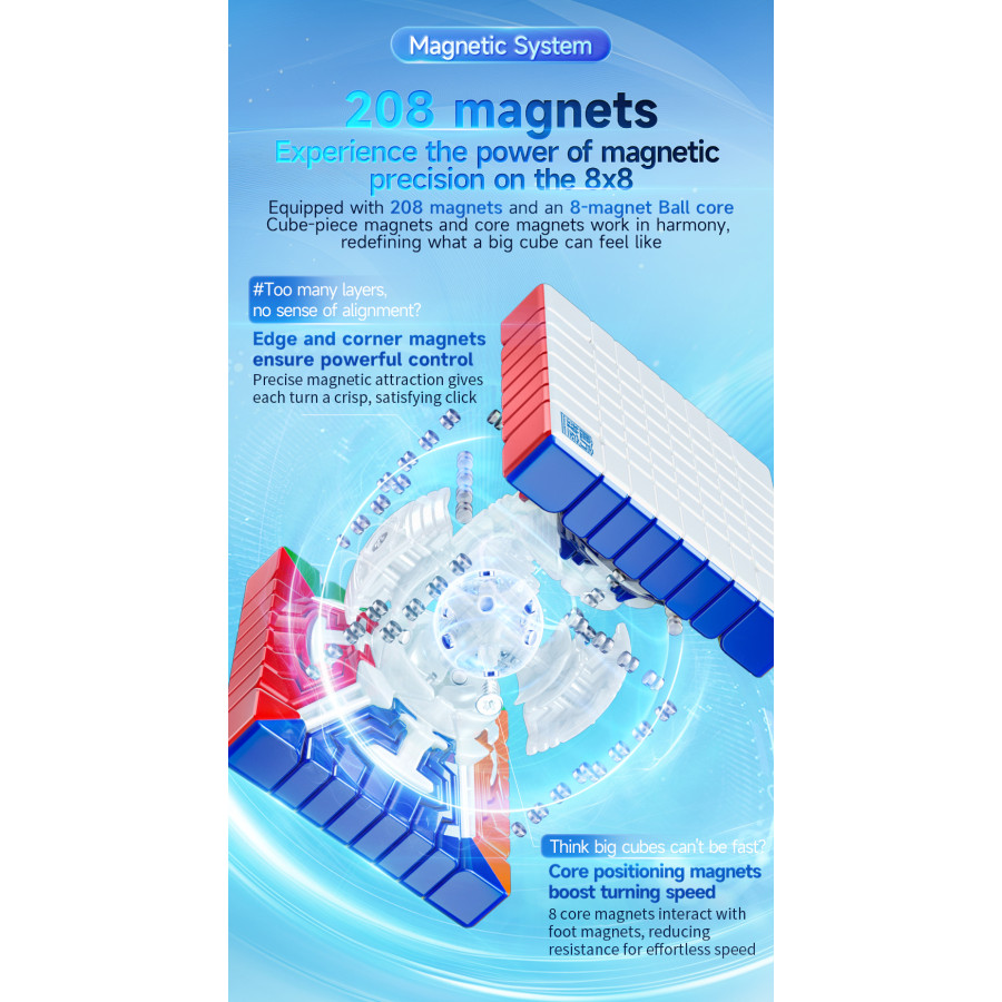 Meilong 8x8 V3 M Ball-core