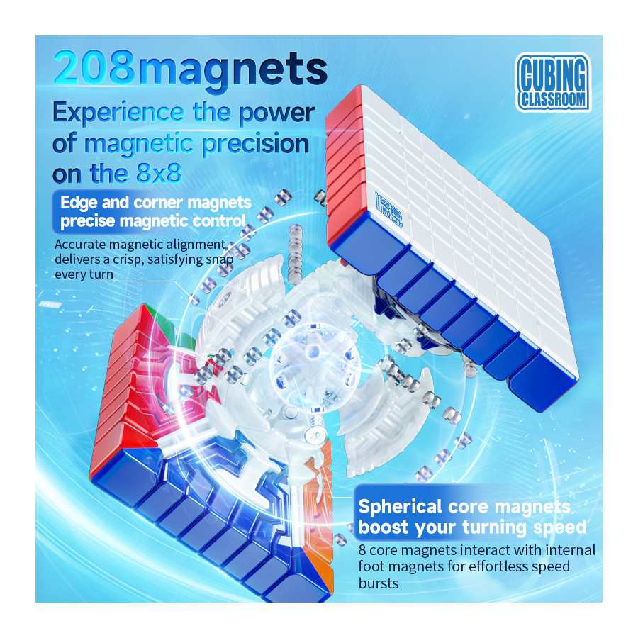 Meilong 8x8 V3 M Ball-core