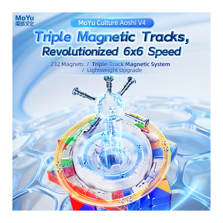 AoShi V4 6x6 Triple Track Magnetico UV