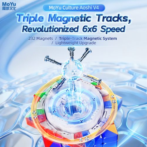 AoShi V4 6x6 Triple Track Magnetico UV