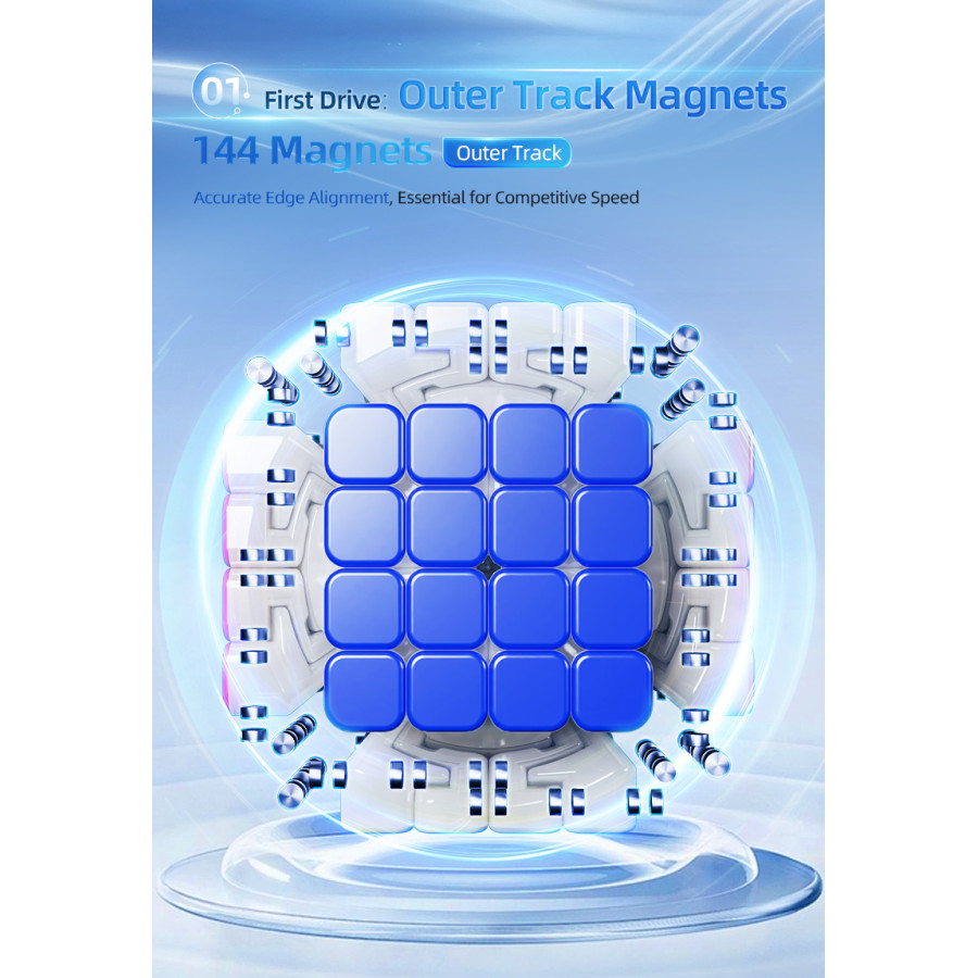 AoShi V4 6x6 Triple Track Magnetico UV