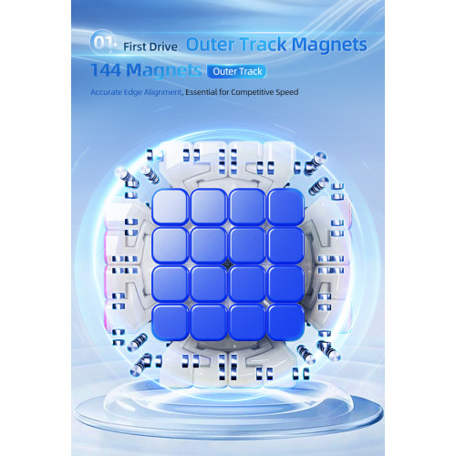 AoShi V4 6x6 Triple Track Magnetico UV