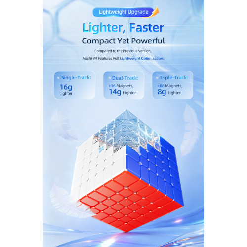 AoShi V4 6x6 Triple Track Magnetic UV