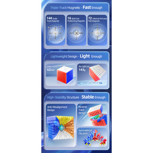 Moyu AoFu V5 7x7 Triple Track Magnetique UV