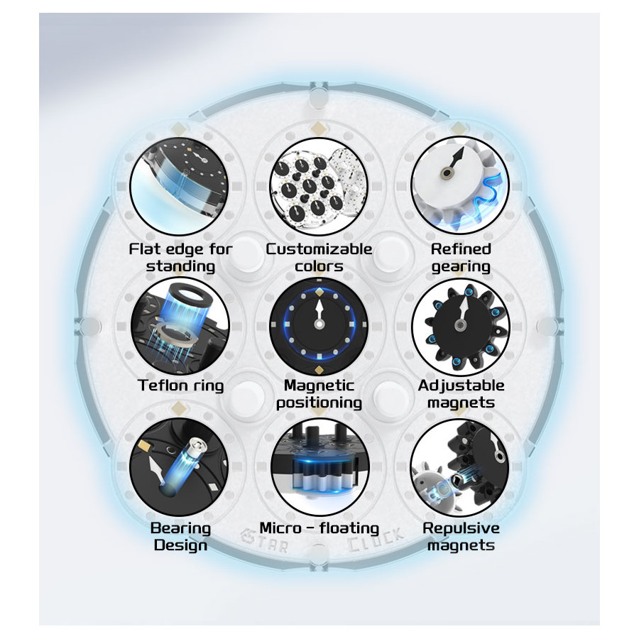 ESTAR Clock Version Bearing