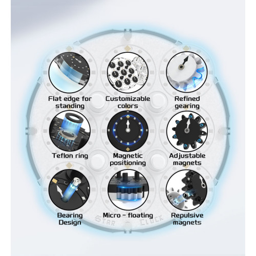 ESTAR Clock Bearing Version