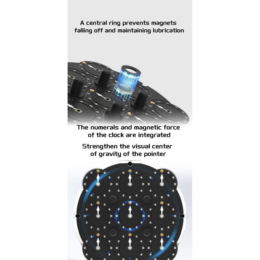 ESTAR Clock Version Bearing