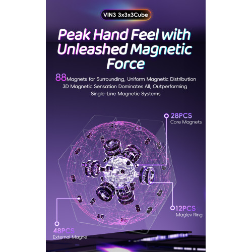 VinCube 3x3 Nova Maglev Ball Core UV