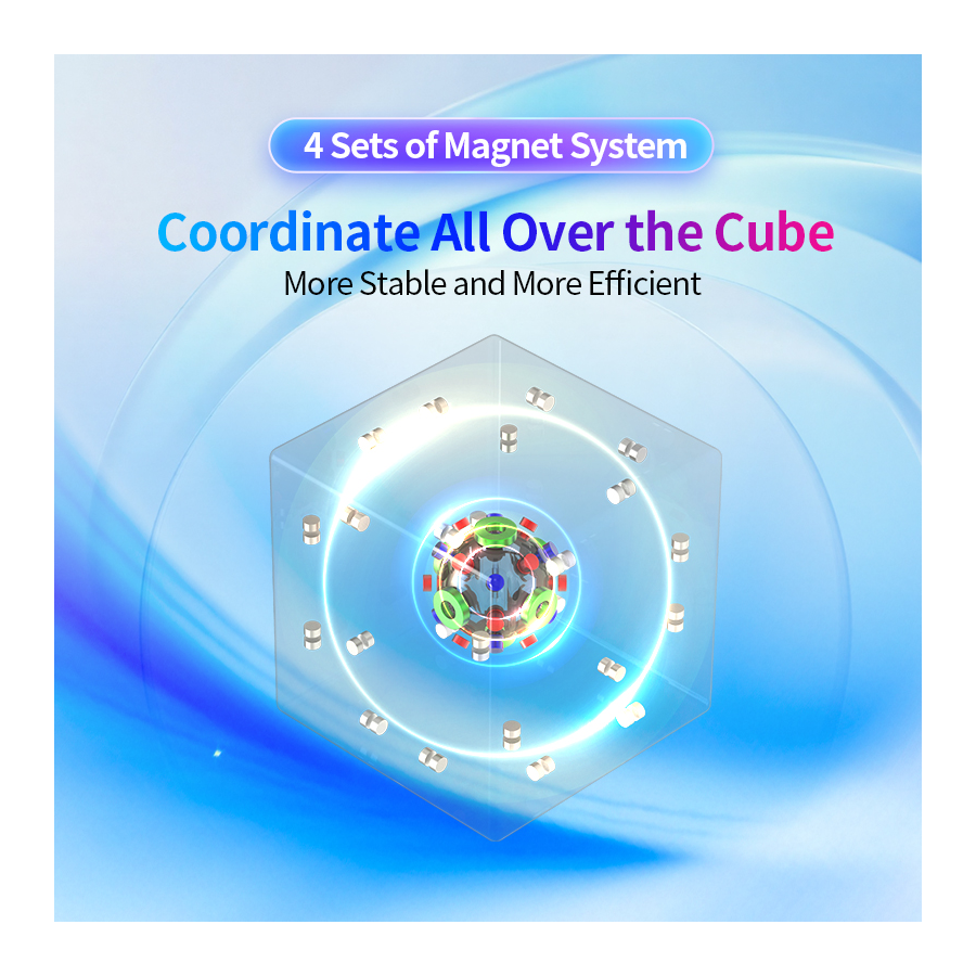 HaiTun WaveRider V2 3x3 Flagship